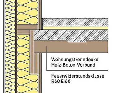 Brandschutz