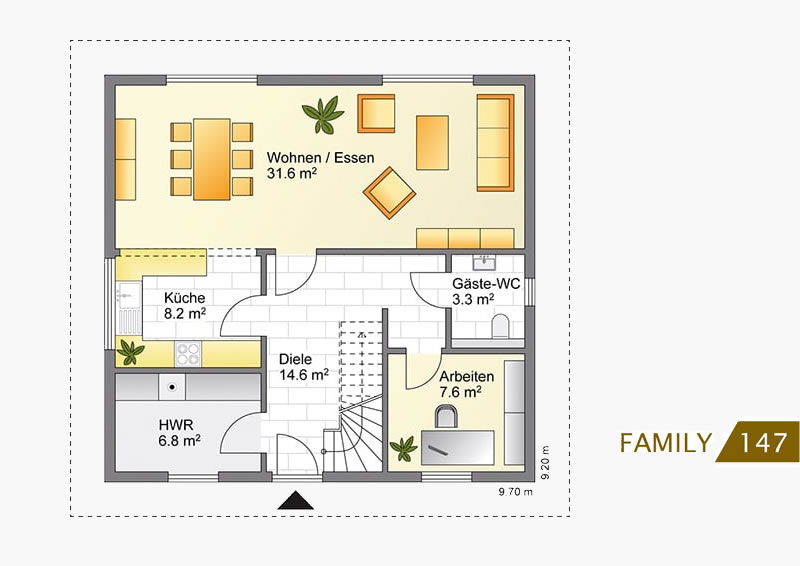 Family147 EG NEU
